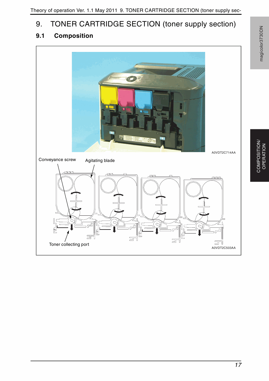 Konica-Minolta magicolor 3730DN THEORY-OPERATION Service Manual-3